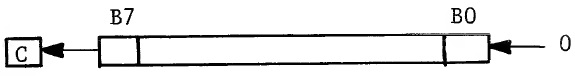 ASL symbolic notation